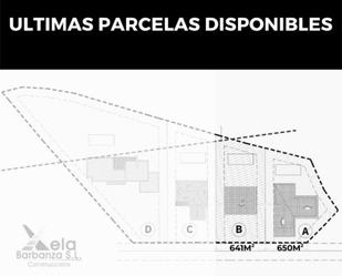Land for sale in Ribeira