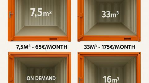 Photo 2 of Box room to rent in Avinguda del Trenc D'alba, 4, Centro ciudad, Alicante