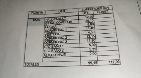 Premises to rent in Calle Alcalde Antonio Estella, 8, Tejares - Chamberí - Alcades, Salamanca - image 3 Photo 3 of Premises to rent in Calle Alcalde Antonio Estella, 8, Tejares - Chamberí - Alcades, Salamanca