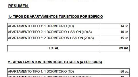 Residential for sale in Calle Tio Pepe, 14, Pozoalbero, Jerez de la Frontera - image 5 Photo 5 of Residential for sale in Calle Tio Pepe, 14, Pozoalbero, Jerez de la Frontera