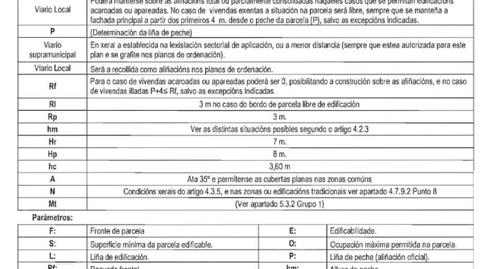 Urbanitzable en venda a N-550, 24, Valga, Pontevedra - imatge 3 Foto 3 de Urbanitzable en venda a N-550, 24, Valga, Pontevedra