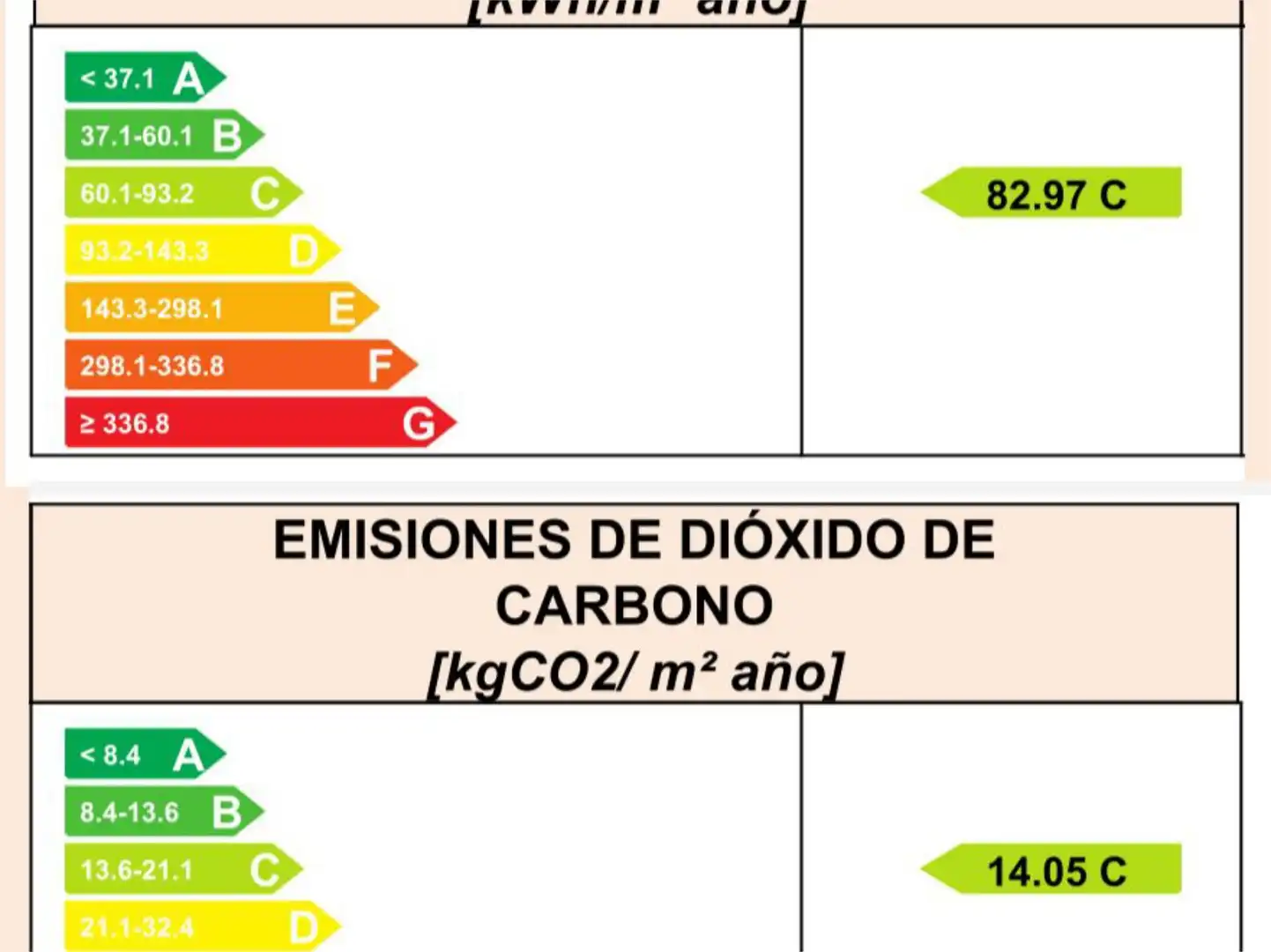 Wohnung zum Verkauf in Calle Cristo, 57, La Roda Außenansicht von Wohnung zum Verkauf in La Roda mit Klimaanlage und Balkon