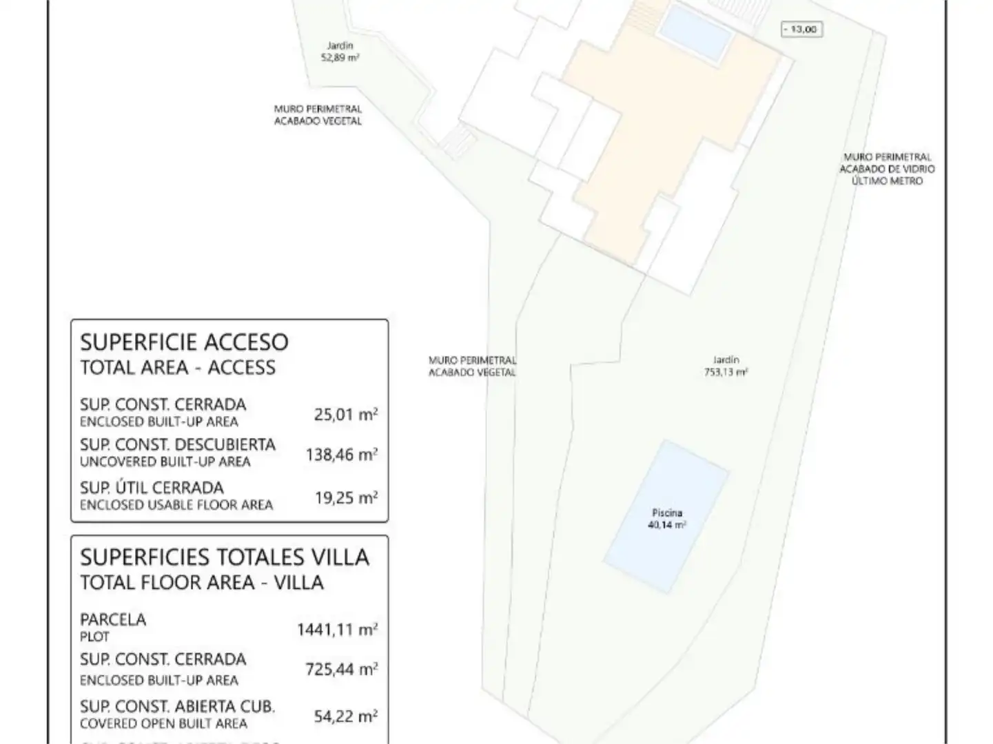 Urbanitzable en venda a Calle Puerto del Algarrobo, 15, La Capellanía - El Higuerón Urbanitzable en venda en Benalmádena