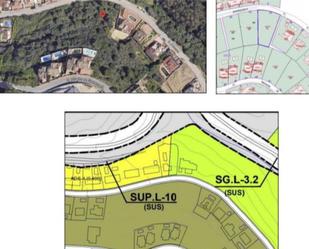 Urbanitzable en venda en Mijas