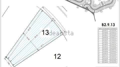 Foto 2 de Urbanitzable en venda a Calle de la Serranía de Ronda, 20, Barrio España, Valladolid