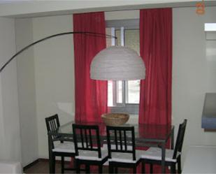 Flat to rent in Calle de Juan Pablo Bonet, 20, Ruiseñores