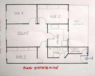 Flat for sale in  Barcelona Capital