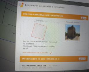 No Urbanitzable en venda en Burriana / Borriana