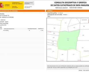 No Urbanitzable en venda en Sobrado (A Coruña)