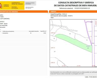 No Urbanitzable en venda en Algete