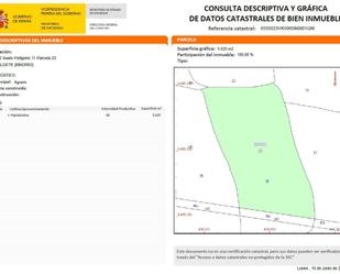 No Urbanitzable en venda en Algete