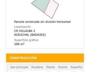 Garden of House or chalet for sale in Aceuchal