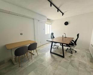 Oficina de lloguer en Málaga Capital