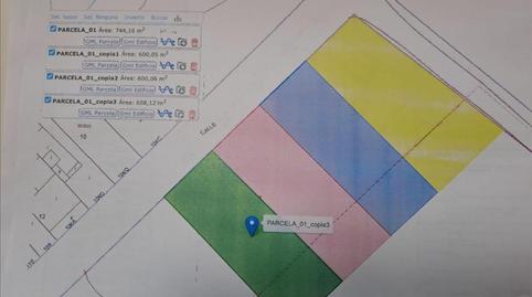 Foto 3 de Urbanizable en venta en Paraje de las Fuentecicas, 15, Almansa, Albacete