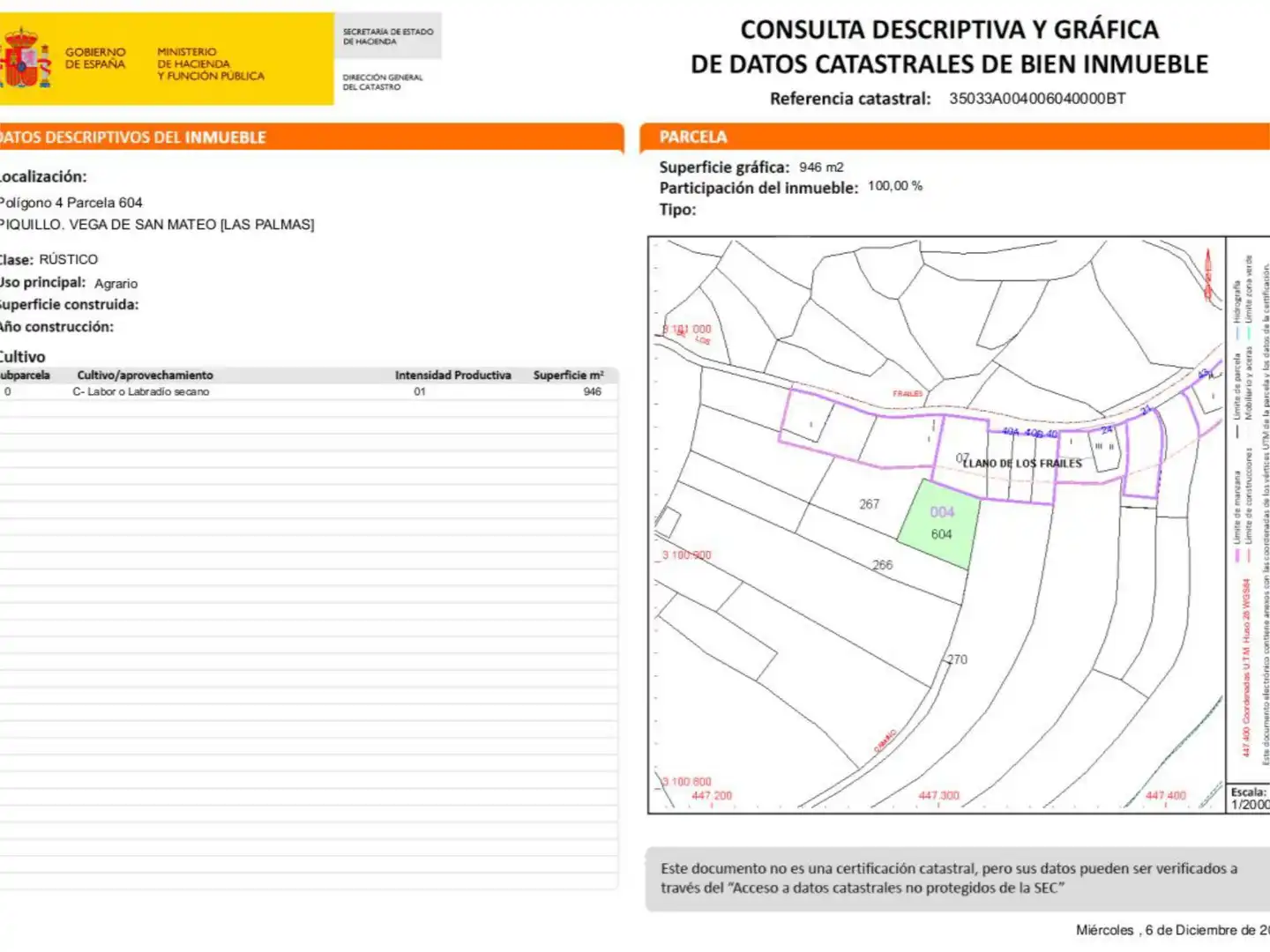 Non-constructible Land for sale in Vega de San Mateo