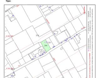 Constructible Land for sale in  Murcia Capital