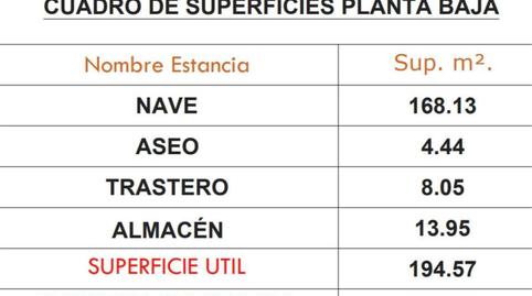 Photo 3 of Industrial buildings for sale in Calle del Tomillo, 4, El Molino, Alicante