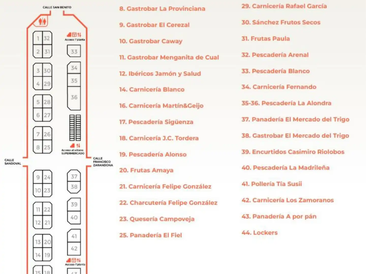 Local en traspaso en Calle Sandoval, 2, Centro Local en traspaso en Valladolid con Aire acondicionado, Calefacción y Amueblado