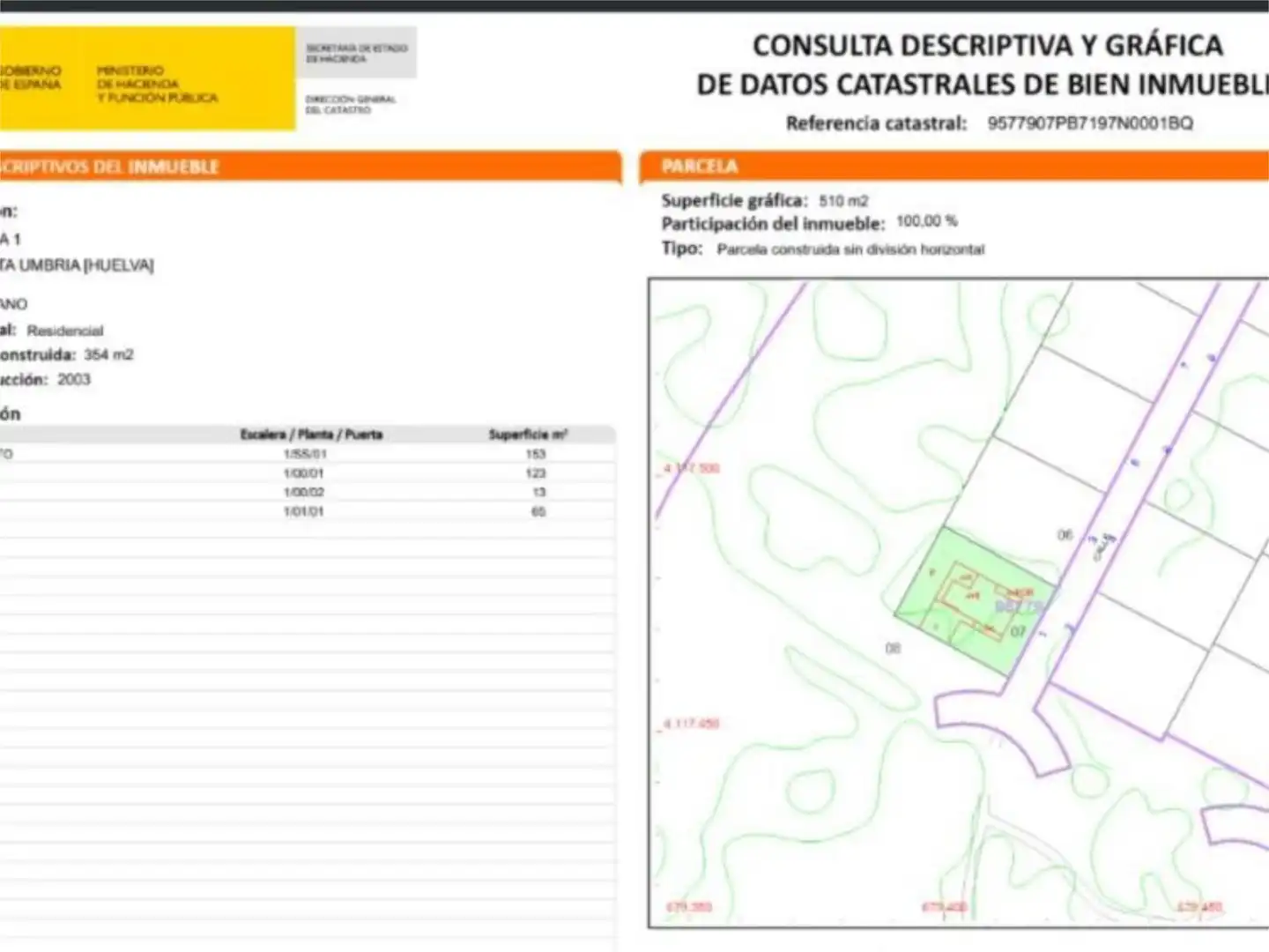 Casa o chalet en venta en Calle Malpica, 1, Punta Umbría Casa o chalet en venta en Punta Umbría con Terraza y Balcón