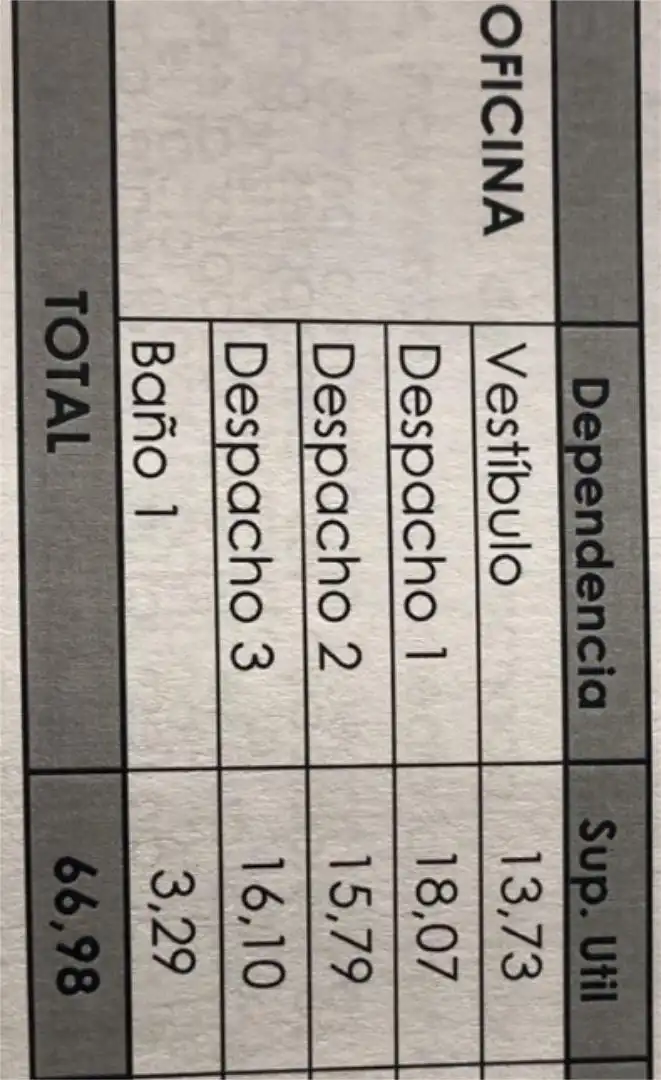 Oficina de lloguer a Paseo de España, 42, Renfe - Bulevar 1ª y 2ª Fase Aparcament de Oficina de lloguer en Jaén