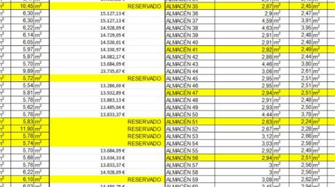 Foto 3 de Traster en venda a Calle de Huesca, 4, Castillejos - Cuzco, Madrid