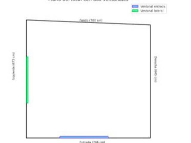 Local comercial en Alquiler en Carrer de Catalunya, 33 en Sant Pere