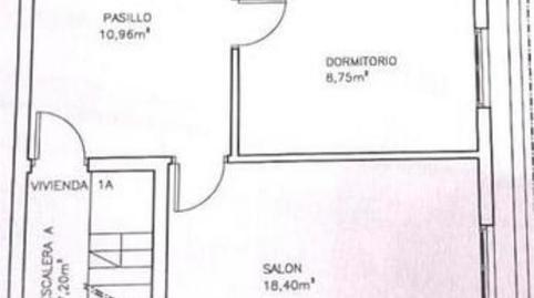 Flat for sale in La Garita - Marpequeña, Las Palmas - image 2 Photo 2 of Flat for sale in La Garita - Marpequeña, Las Palmas