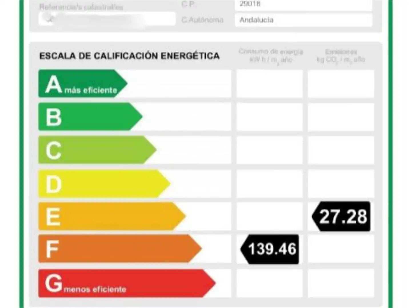 Jardín de Piso en venta en Málaga con Aire acondicionado, Calefacción y Jardín privado