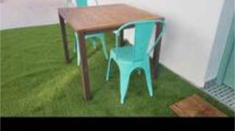 Foto 2 de Àtic de lloguer a La Caleta - La Viña, Cádiz