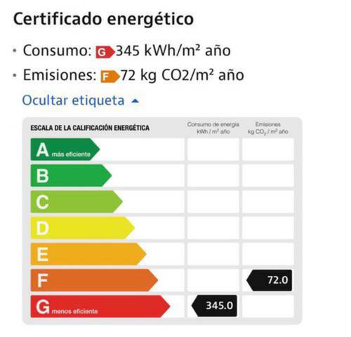 Piso en Venta en Puerta Bonita