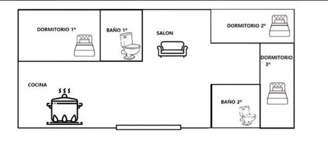 Finca rústica en Alquiler en Carretera Medina -Almendral, 50 en El Almedral