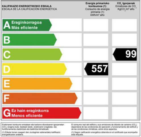 Local comercial en Alquiler en Zaramaga