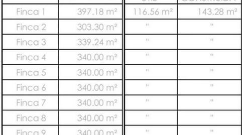 Foto 4 de Casa adosada en venda a Olmedillo de Roa, Burgos