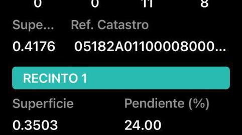 Land for sale in Calle Santa Ana, 24, Pedro Bernardo, Ávila - image 3 Photo 3 of Land for sale in Calle Santa Ana, 24, Pedro Bernardo, Ávila