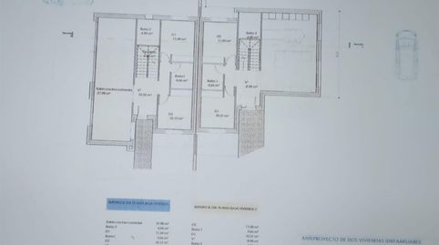Foto 5 de Piso en venta en Camino Forestal, 42, La Adrada , Ávila