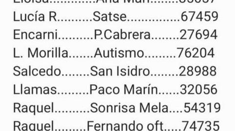 Garage zur Miete in Playa Bajadilla - Puertos, Marbella - Bild 4 Foto 4 von Garage zur Miete in Playa Bajadilla - Puertos, Marbella