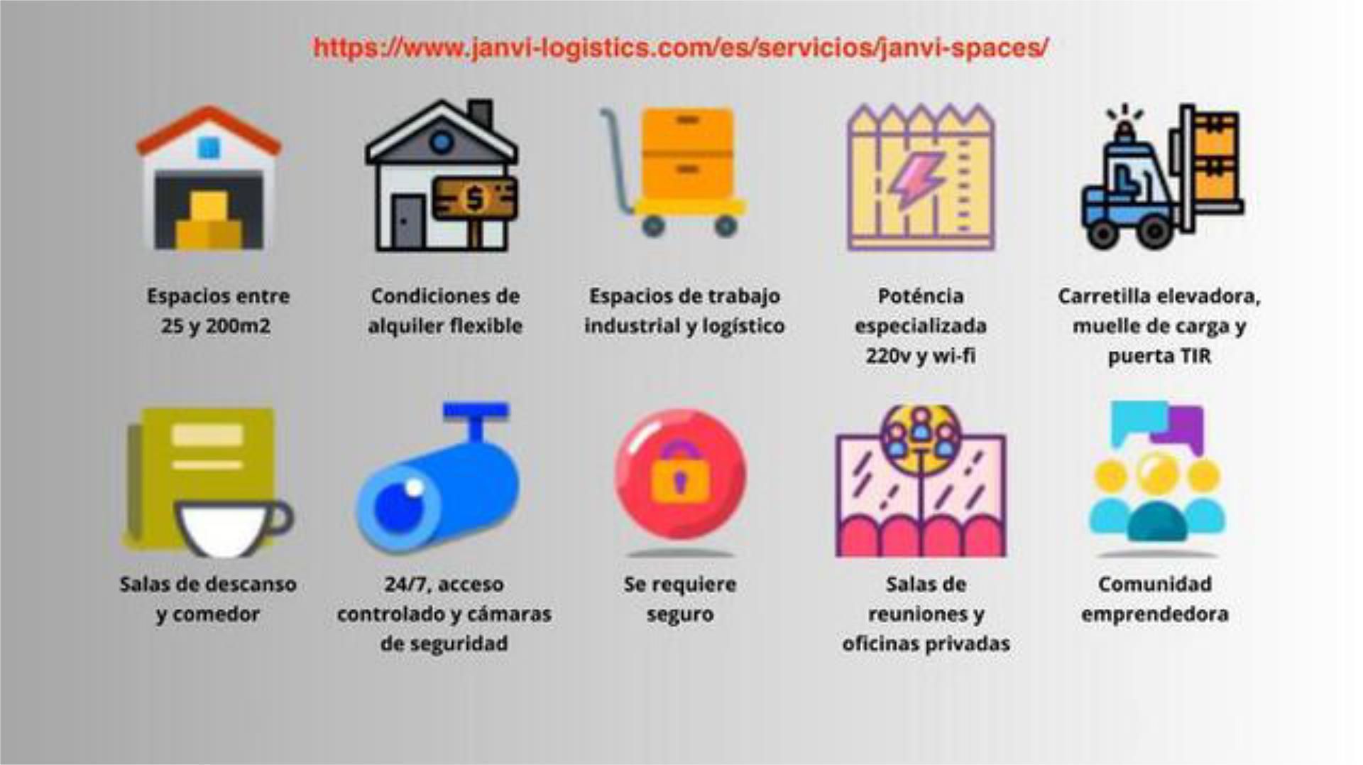 Exterior view of Industrial buildings to rent in  Barcelona Capital