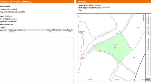 Country house for sale in Camino Lomo el Marco, 41, Moya (Las Palmas), Las Palmas - image 2 Photo 2 of Country house for sale in Camino Lomo el Marco, 41, Moya (Las Palmas), Las Palmas