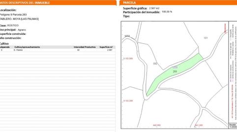 Country house for sale in Camino Lomo el Marco, 41, Moya (Las Palmas), Las Palmas - image 3 Photo 3 of Country house for sale in Camino Lomo el Marco, 41, Moya (Las Palmas), Las Palmas