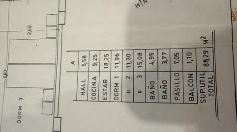 Photo 2 of Flat for sale in Iztieta Pasealekua Ibilbidea, 19, Iztieta - Olibet - Etxeberrieta, Gipuzkoa