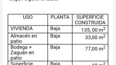 Single-family semi-detached for sale in Calle Mártires, 17, La Torre de Esteban Hambrán, Toledo - image 4 Photo 4 of Single-family semi-detached for sale in Calle Mártires, 17, La Torre de Esteban Hambrán, Toledo