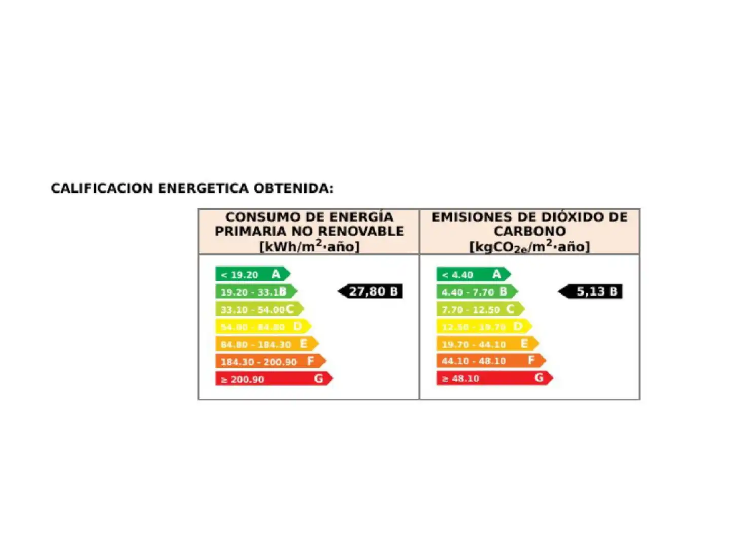 Parkplatz von Wohnung zum Verkauf in  Sevilla Capital mit Klimaanlage, Terrasse und Schwimmbad