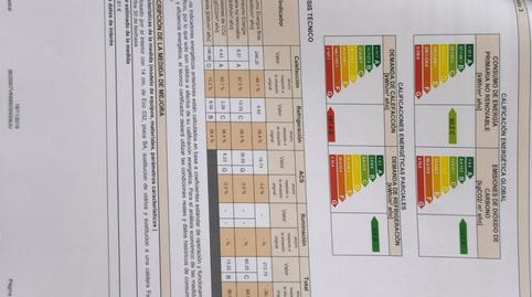 Foto 5 de Piso de alquiler en Avenida Guadalajara, 7, Pryconsa - Juan de Austria, Alcalá de Henares