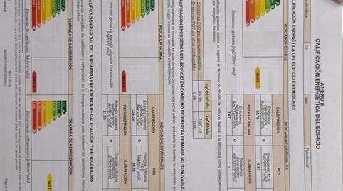 Foto 3 de Piso de alquiler en Avenida Guadalajara, 7, Pryconsa - Juan de Austria, Alcalá de Henares