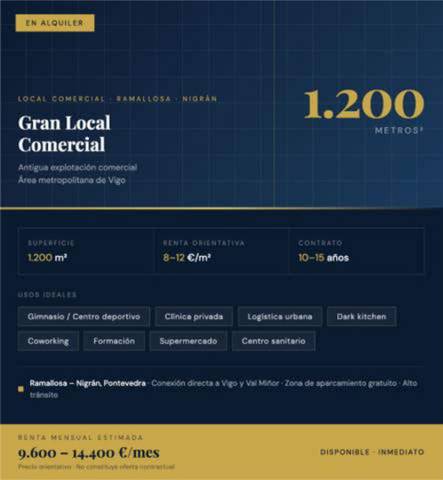 Local comercial en Alquiler en San Pedro da Ramallosa