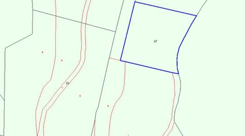 Photo 5 of Country house for sale in Calle Cayetano Lorca, 2, San Cristobal - San Diego, Lorca