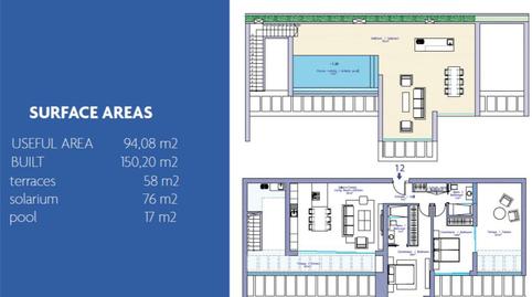 Photo 4 of Attic for sale in Calle San Bernardo, 5, Calvario, Torremolinos