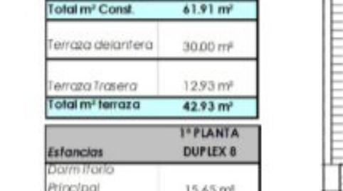 Photo 2 of Duplex for sale in Calle Rector Francisco Sabater, 39, Cabezo de Torres,  Murcia Capital