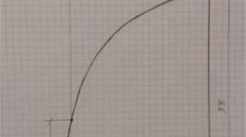 Box room to rent in Durango, Bizkaia - image 5 Photo 5 of Box room to rent in Durango, Bizkaia