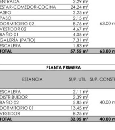 Casa adosada en venda a Carrer Miquel Àngel, 2, Camino de Onda - Salesianos, Burriana / Borriana - imatge 2 Foto 2 de Casa adosada en venda a Carrer Miquel Àngel, 2, Camino de Onda - Salesianos, Burriana / Borriana